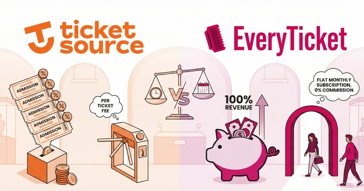 Free-Museum-Ticketing-Software-TicketSource-vs-EveryTicket